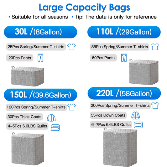 4 Pack Foldable Non Woven Storage Bags Closet Organizers Wardrobe Sorting Baskets With 2 Handles Dustproof Lid Zipper For Clothes Quilt 30L 110L 150L 220L