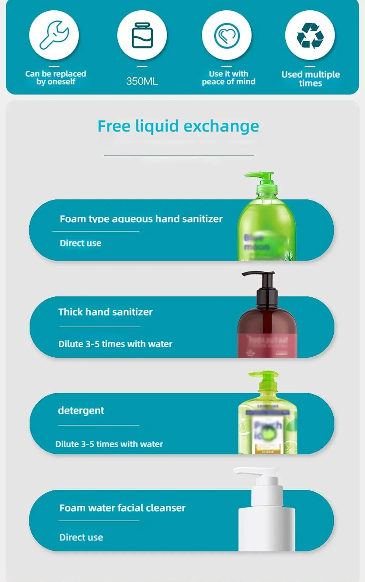 Waterproof Automatic Soap Dispenser 350ml Foaming Soap Dispenser Type C Rechargeable Electric  Adjustable Foam Soap Dispenser