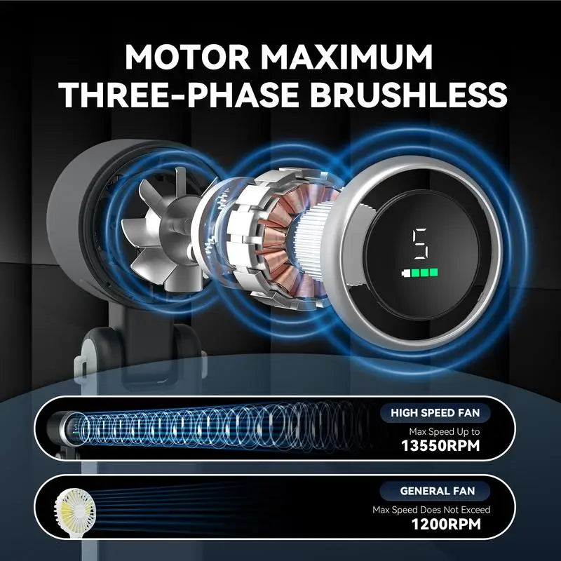 2025 Popular Portable Handheld Turbo Fan, 5 Gear Wind Hand Fan, Handheld Fan, Portable Mini Hand Fans, USB Rechargeable Turbo Fa