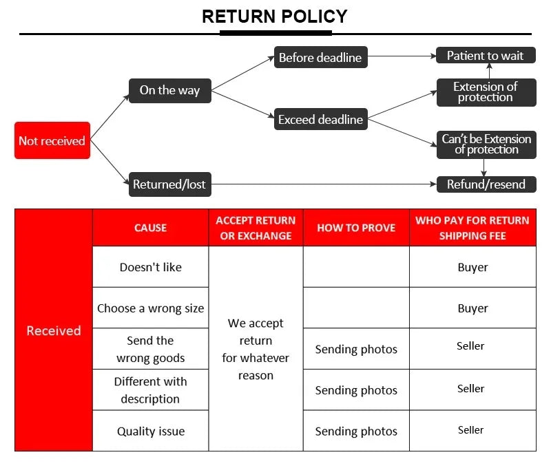 1 Pc Intelligent Auto Scents Aromas Machine Fragrance Diffusers Freshener Black-Metal For Homes Cars Offices Usb Power Supply