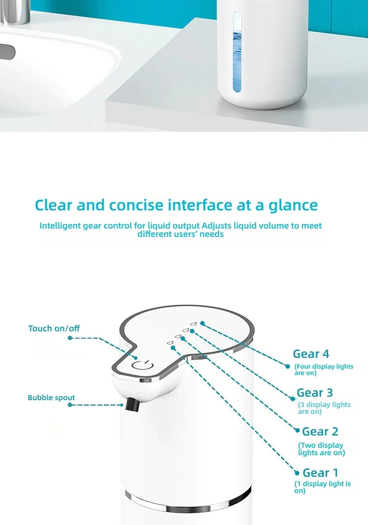 Waterproof Automatic Soap Dispenser 350ml Foaming Soap Dispenser Type C Rechargeable Electric  Adjustable Foam Soap Dispenser