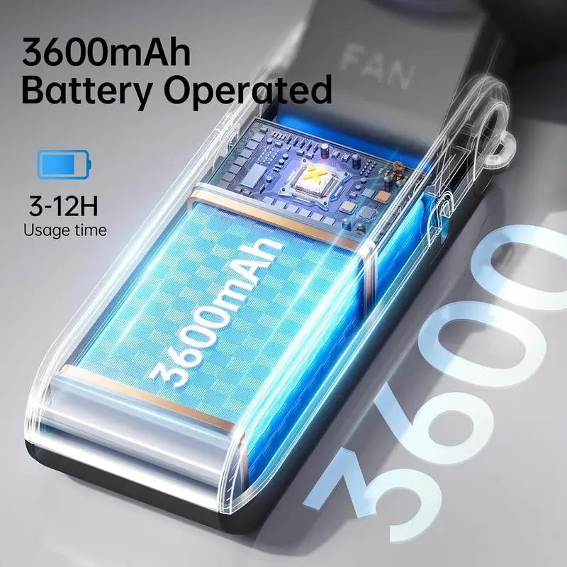 2025 Popular Portable Handheld Turbo Fan, 5 Gear Wind Hand Fan, Handheld Fan, Portable Mini Hand Fans, USB Rechargeable Turbo Fa