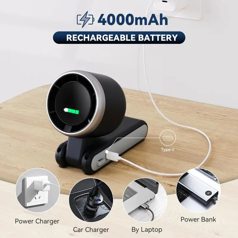 2025 Popular Portable Handheld Turbo Fan, 5 Gear Wind Hand Fan, Handheld Fan, Portable Mini Hand Fans, USB Rechargeable Turbo Fa