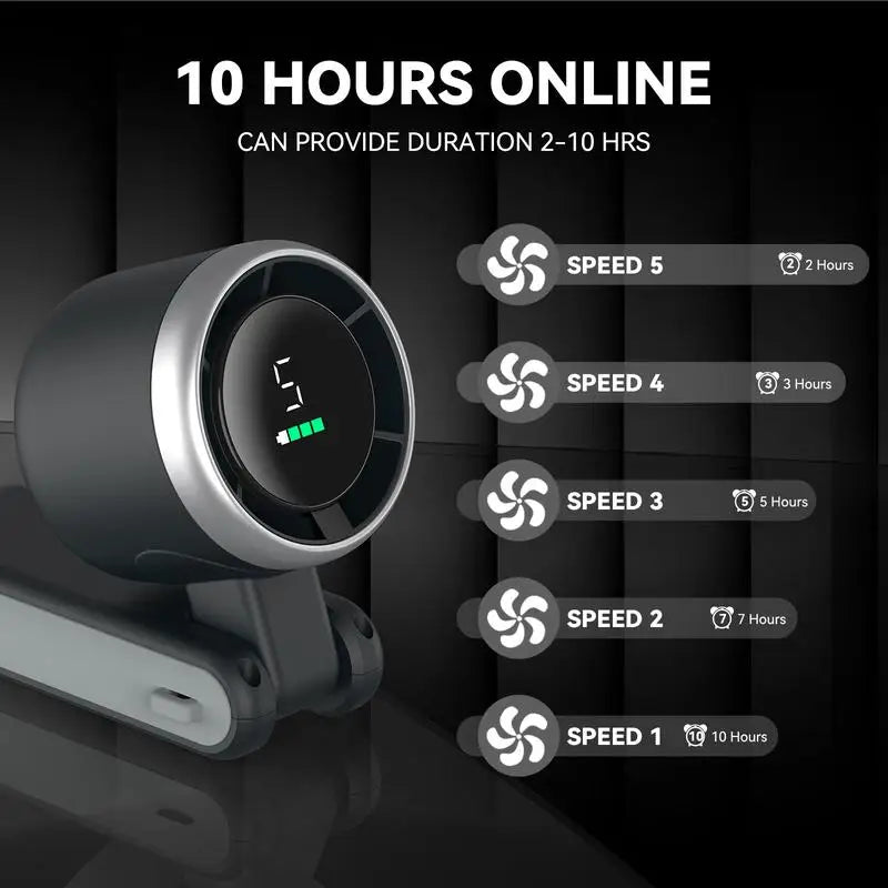 2025 Popular Portable Handheld Turbo Fan, 5 Gear Wind Hand Fan, Handheld Fan, Portable Mini Hand Fans, USB Rechargeable Turbo Fa