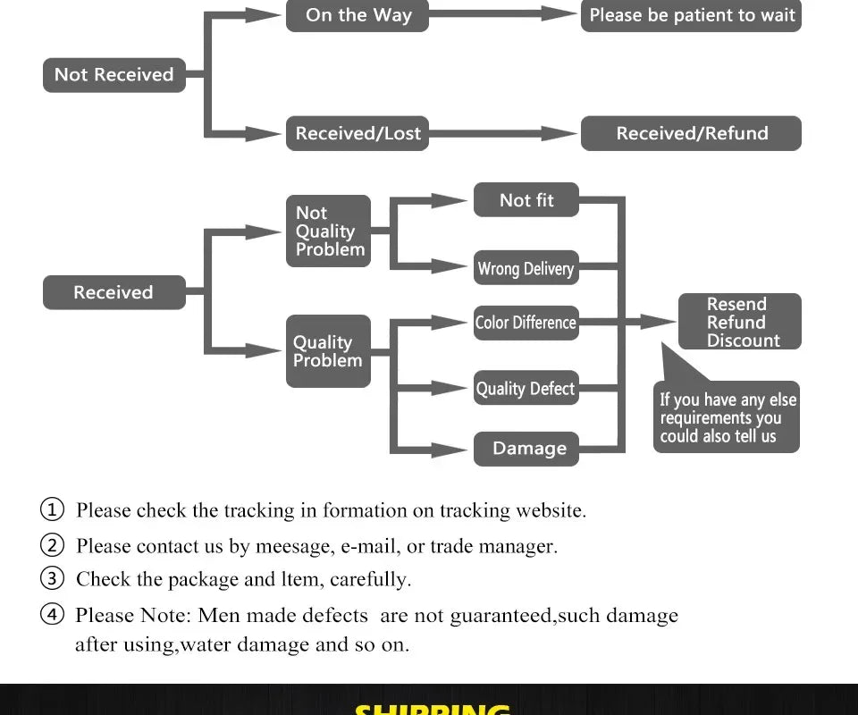 Garrault  Delord Floor Lamp Chrome Metal White Acrylic Ball Floor Light Living Room Hotel Room Sofa  Decoration Lamp