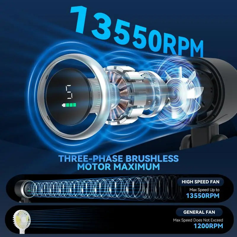 2025 Popular Portable Handheld Turbo Fan, 5 Gear Wind Hand Fan, Handheld Fan, Portable Mini Hand Fans, USB Rechargeable Turbo Fa