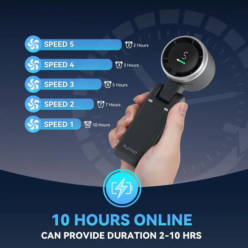 2025 Popular Portable Handheld Turbo Fan, 5 Gear Wind Hand Fan, Handheld Fan, Portable Mini Hand Fans, USB Rechargeable Turbo Fa